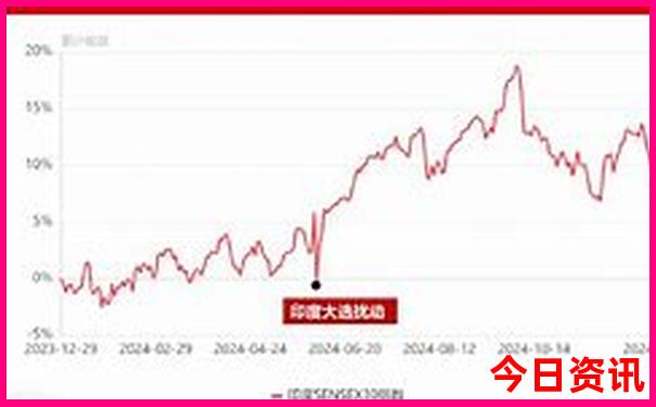 山东旅游攻略必去景点